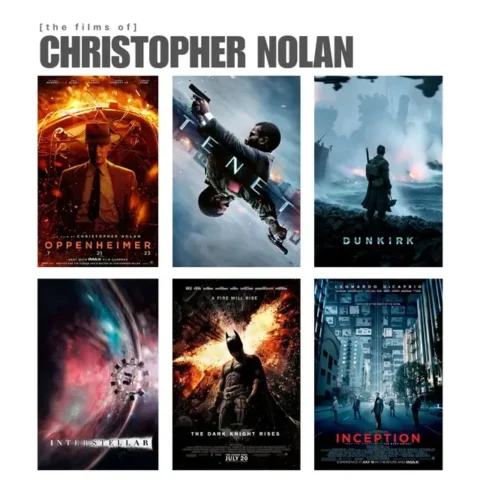Every Christopher Nolan Movie